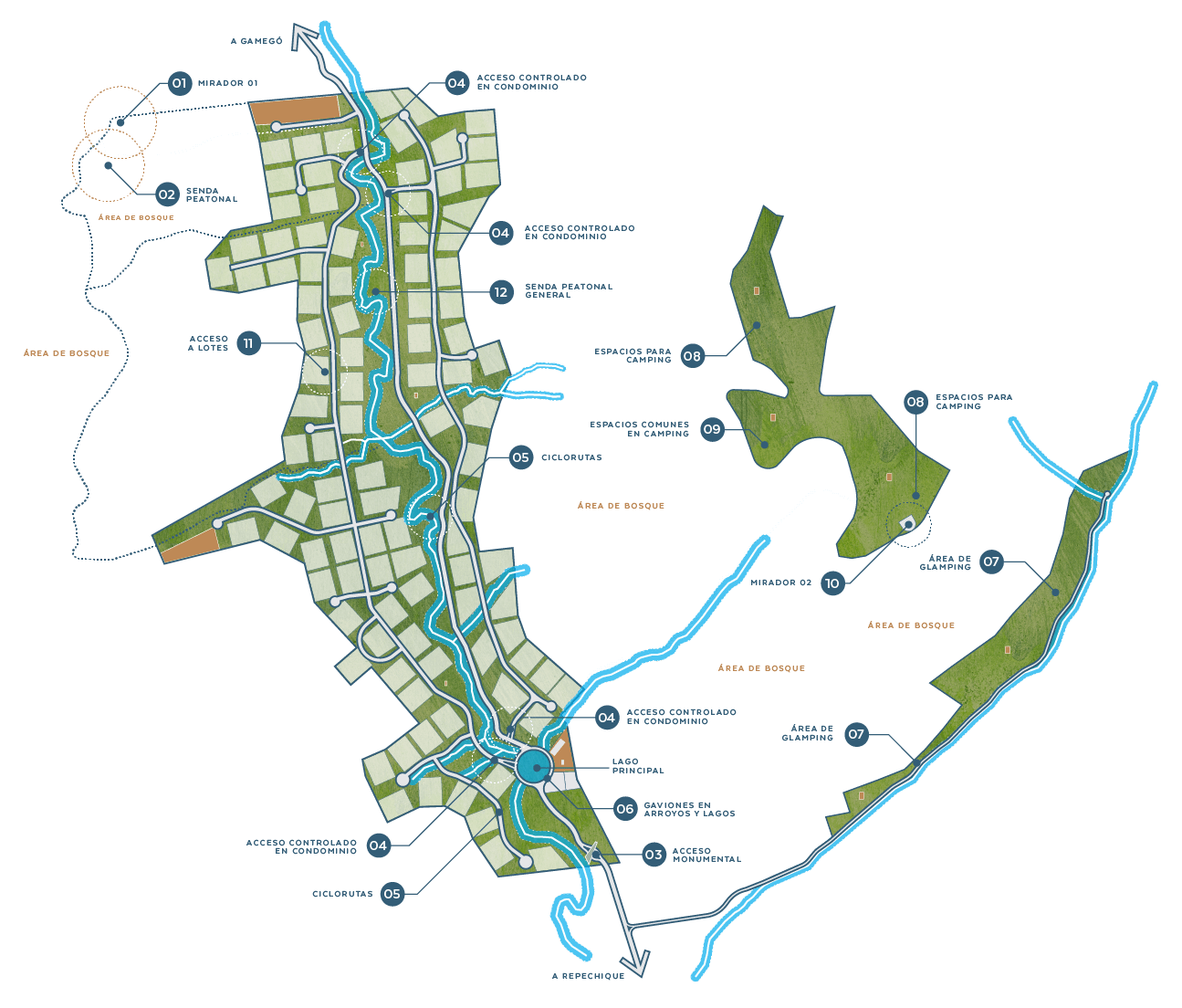 Master Plan