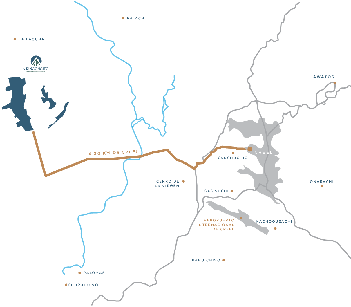 Croquis de El Rinconcito